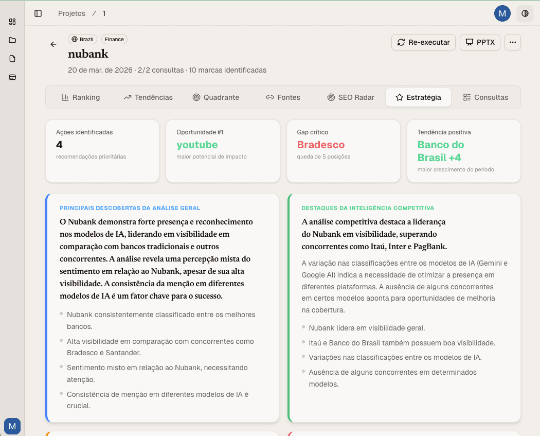 Resumo Estratégico